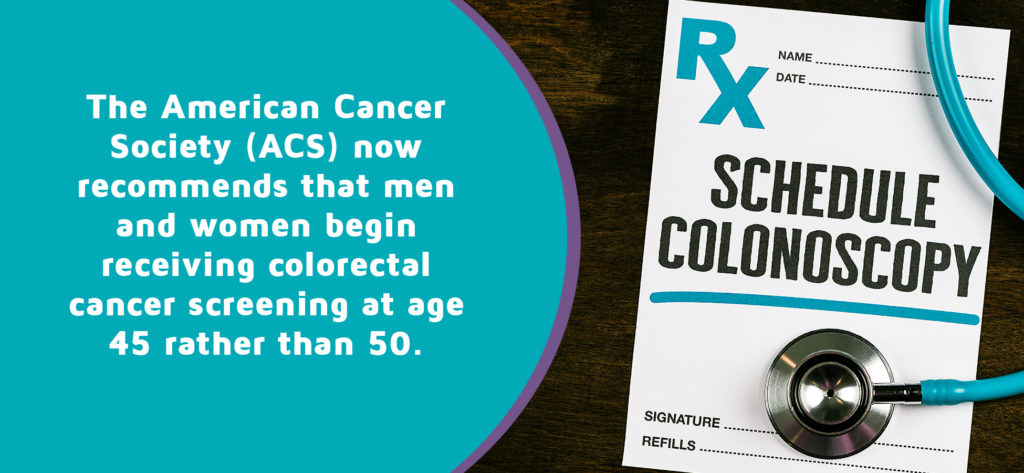 The American Cancer society (ACS) now recommends that men and women begin receiving colorectal cancer screening at age 45 rather than 50.